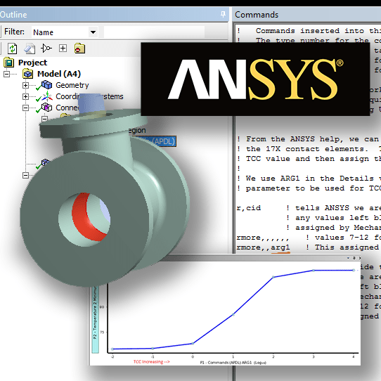 launch ansys apdl from command line